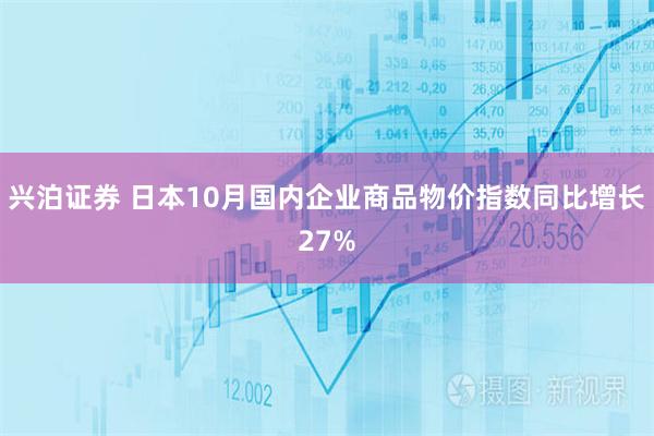 兴泊证券 日本10月国内企业商品物价指数同比增长27%